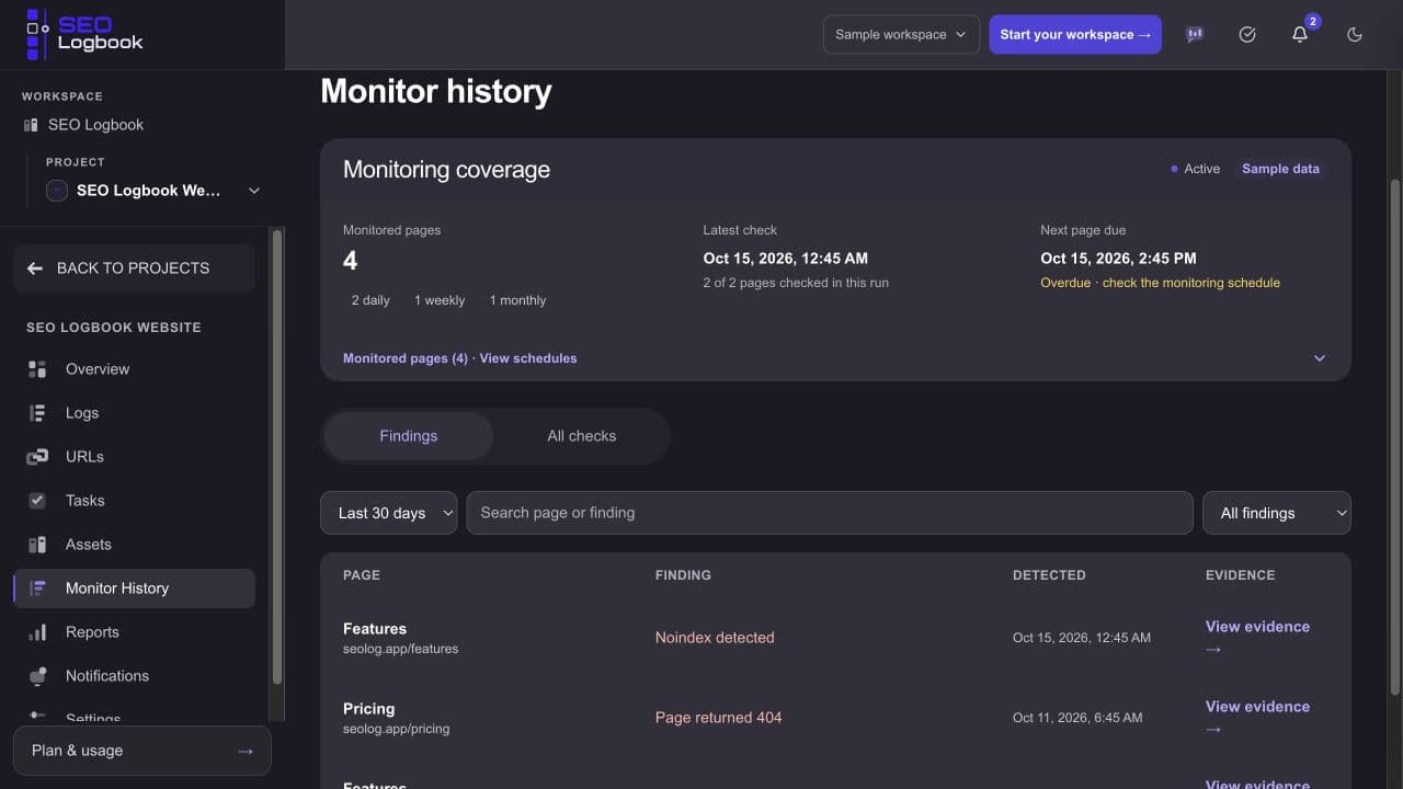 SEO Logbook demo monitoring history showing page-check schedules, detected noindex and 404 issues, and evidence links